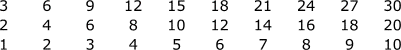 set of columns with base numbers 1 to 10